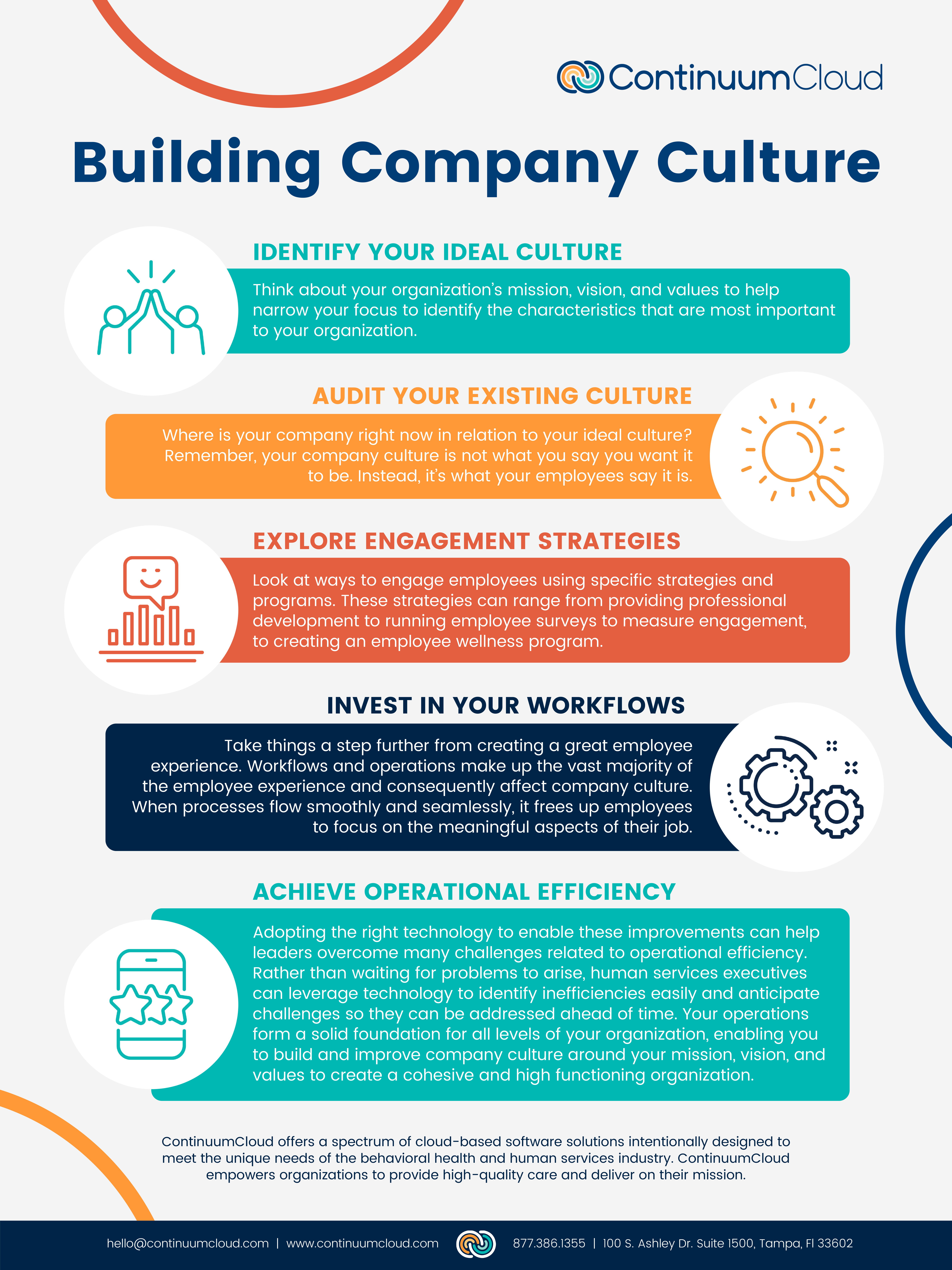 Building Company Culture | ContinuumCloud